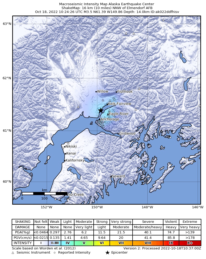 USGS ShakeMap: estimated shaking intensity around the epicenter