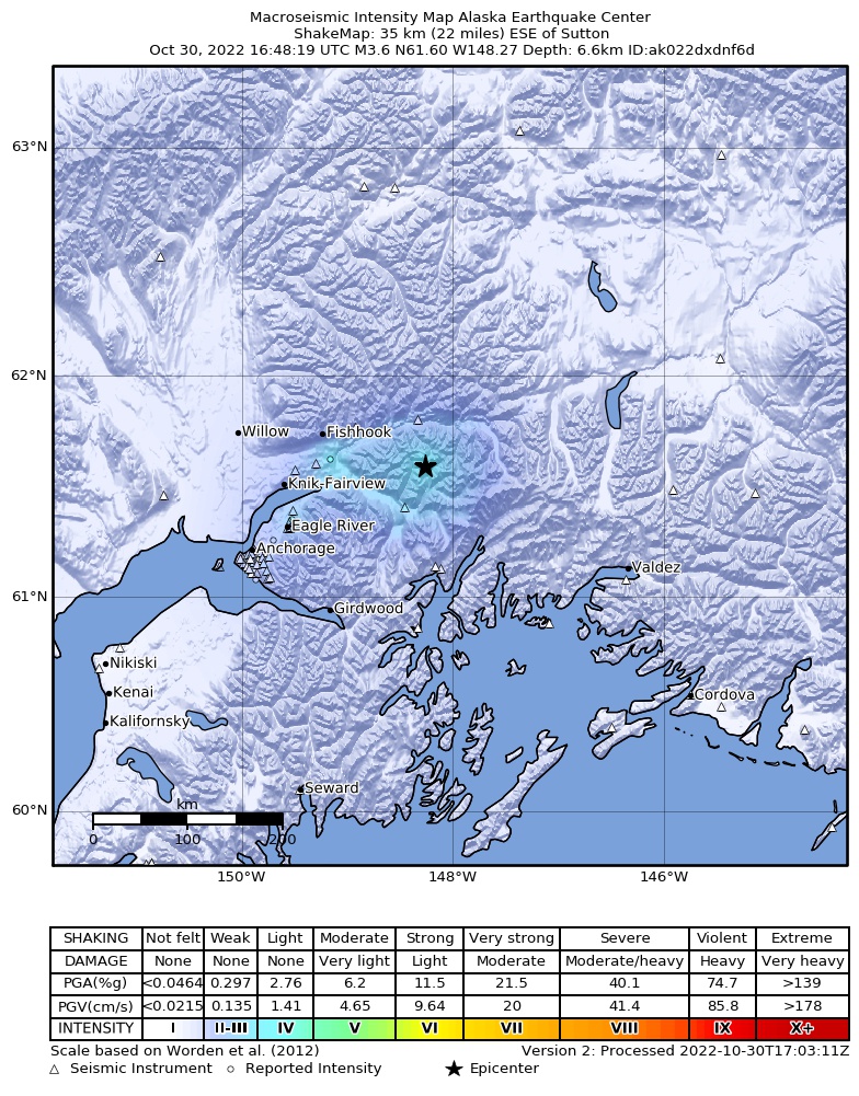 USGS ShakeMap: estimated shaking intensity around the epicenter