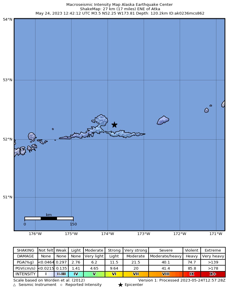 USGS ShakeMap: estimated shaking intensity around the epicenter