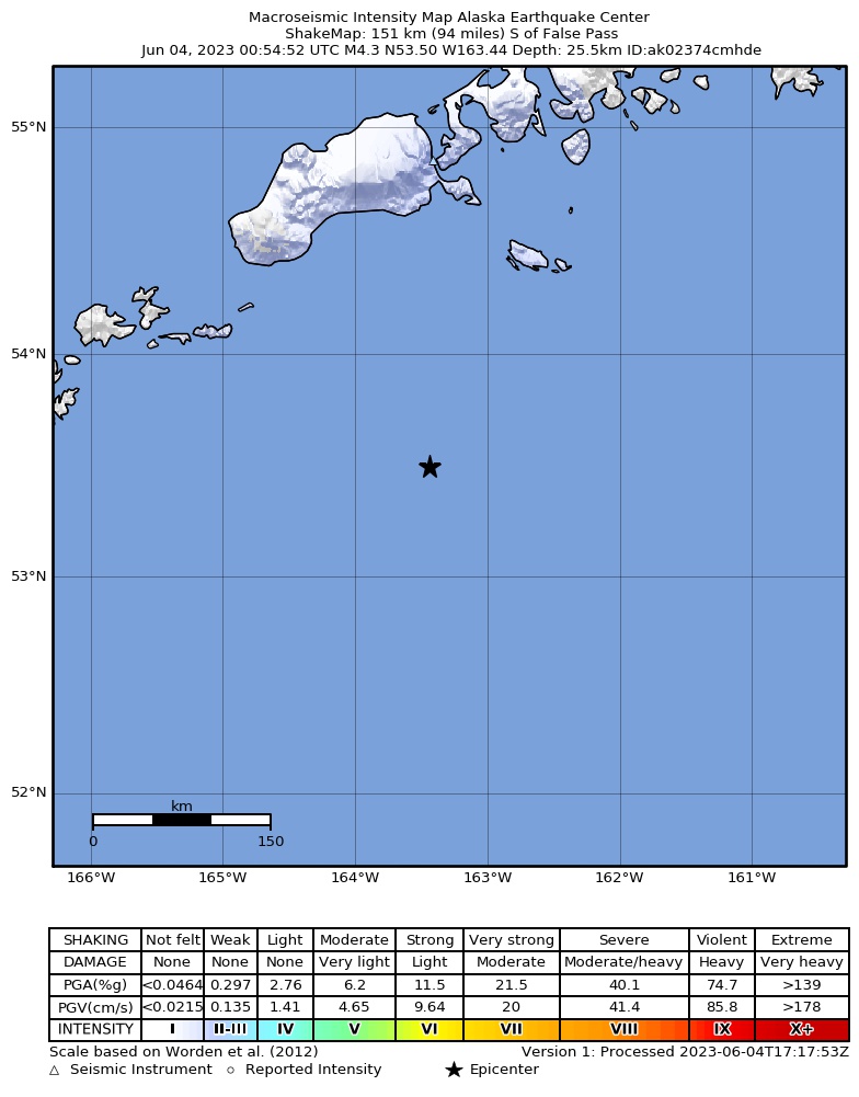 USGS ShakeMap: estimated shaking intensity around the epicenter
