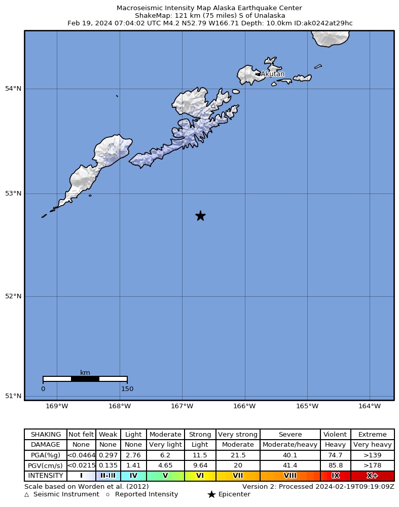 USGS ShakeMap: estimated shaking intensity around the epicenter
