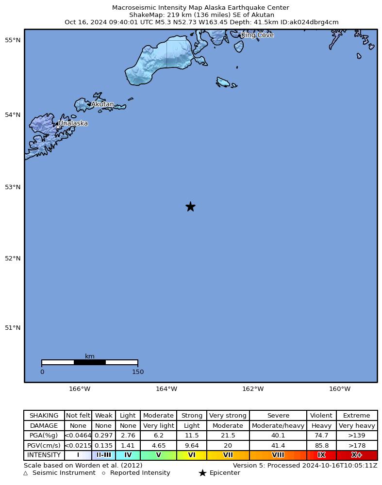 USGS ShakeMap intensity contours for the M5.3 earthquake near 216 km SE of Akutan, Alaska