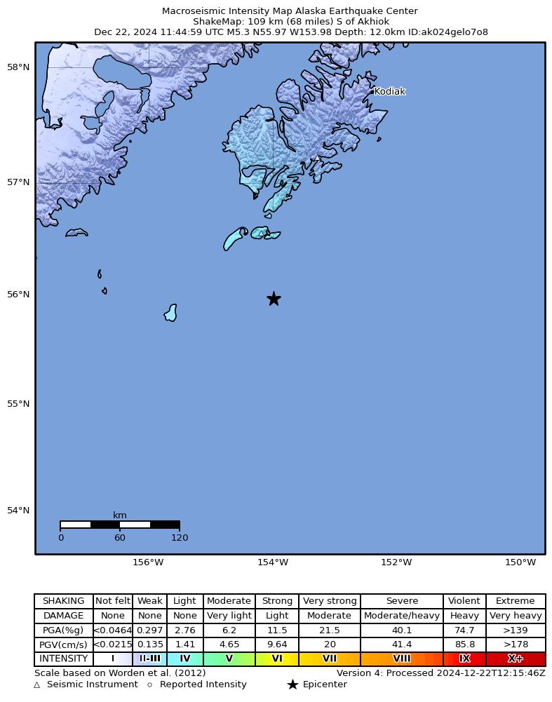 USGS ShakeMap intensity contours for the M5.0 earthquake near 111 km S of Akhiok, Alaska