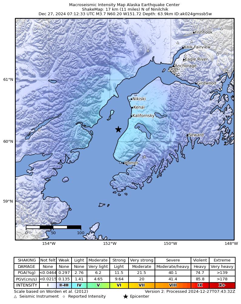 USGS ShakeMap: estimated shaking intensity around the epicenter