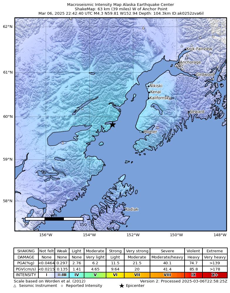 USGS ShakeMap intensity contours for the M4.5 earthquake near 63 km W of Anchor Point, Alaska