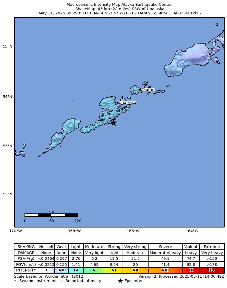 USGS ShakeMap: estimated shaking intensity around the epicenter