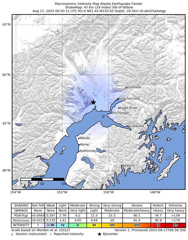 USGS ShakeMap: estimated shaking intensity around the epicenter