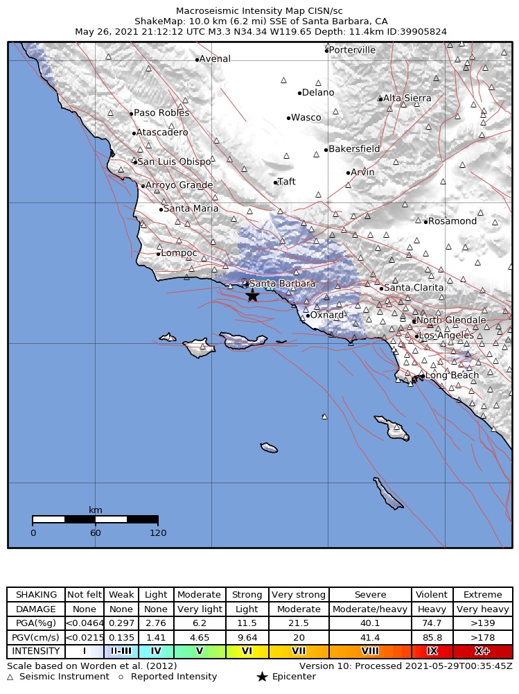 USGS ShakeMap intensity contours for the M3.3 earthquake near 10km SSE of Santa Barbara, CA