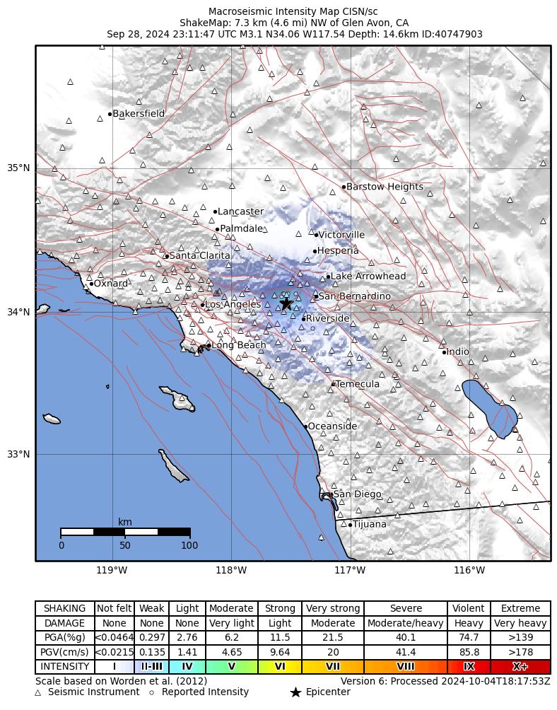 USGS ShakeMap intensity contours for the M3.1 earthquake near 7 km NW of Glen Avon, CA