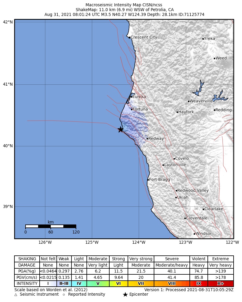 USGS ShakeMap: estimated shaking intensity around the epicenter