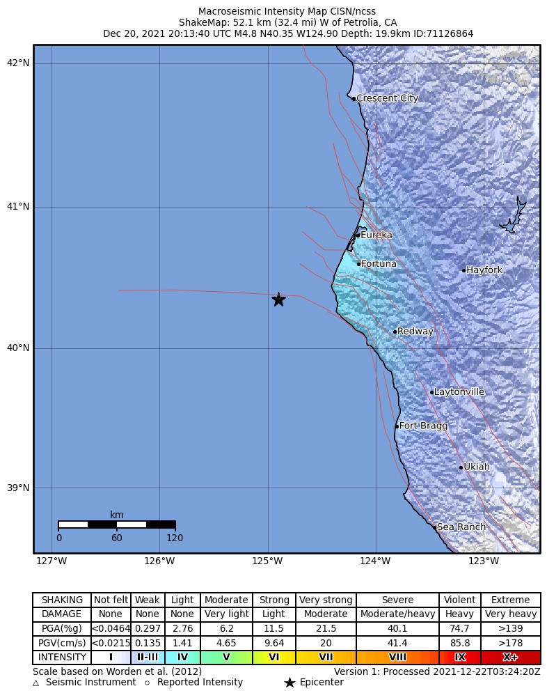 USGS ShakeMap intensity contours for the M4.8 earthquake near 52km W of Petrolia, CA
