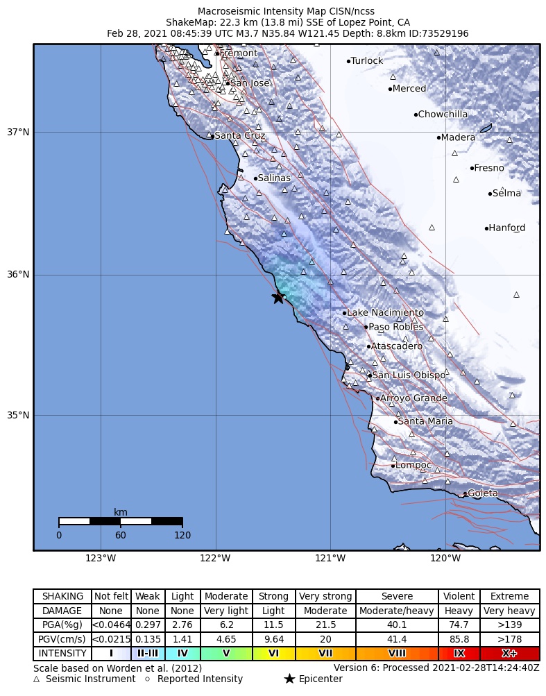 USGS ShakeMap: estimated shaking intensity around the epicenter