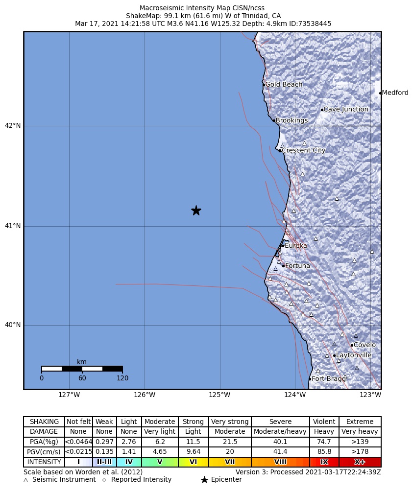 USGS ShakeMap: estimated shaking intensity around the epicenter