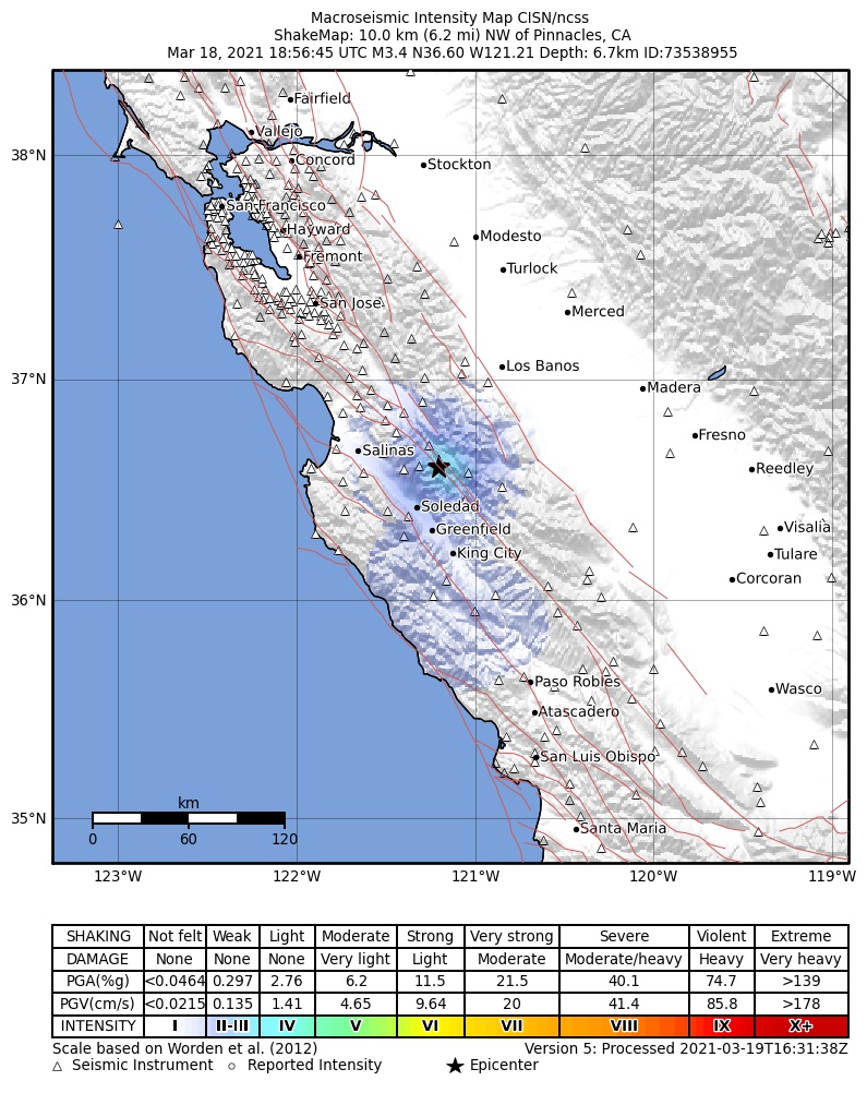 USGS ShakeMap: estimated shaking intensity around the epicenter
