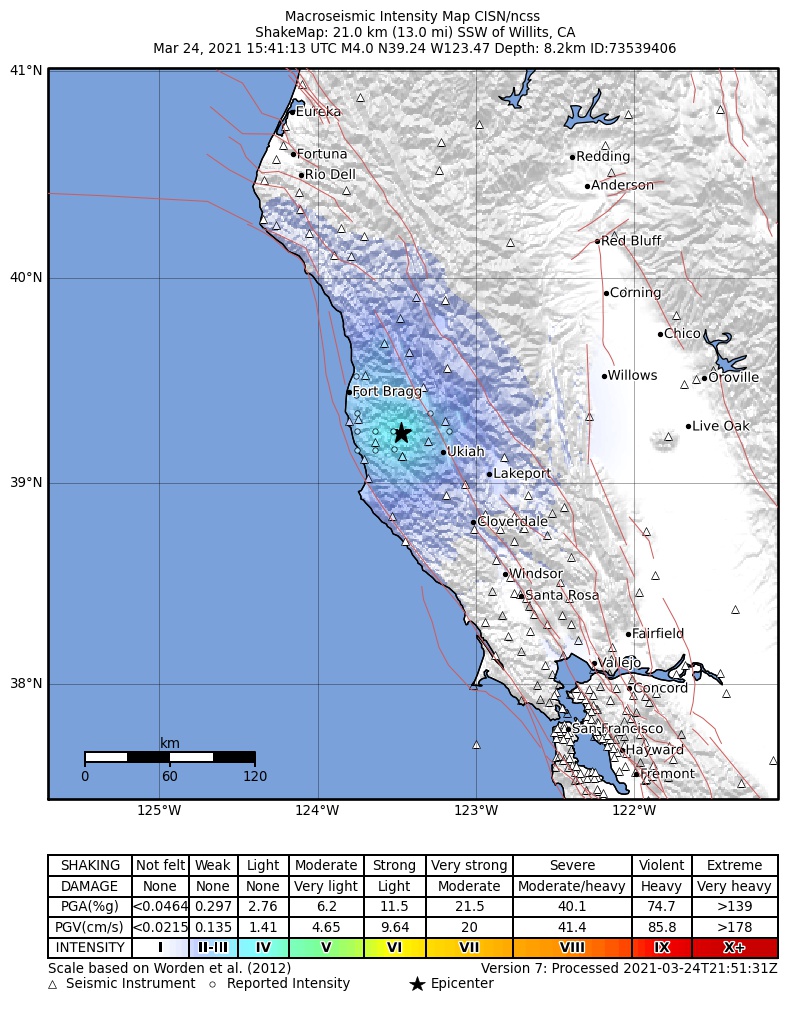 USGS ShakeMap: estimated shaking intensity around the epicenter