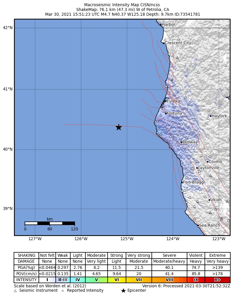 USGS ShakeMap intensity contours for the M4.7 earthquake near 76km W of Petrolia, CA