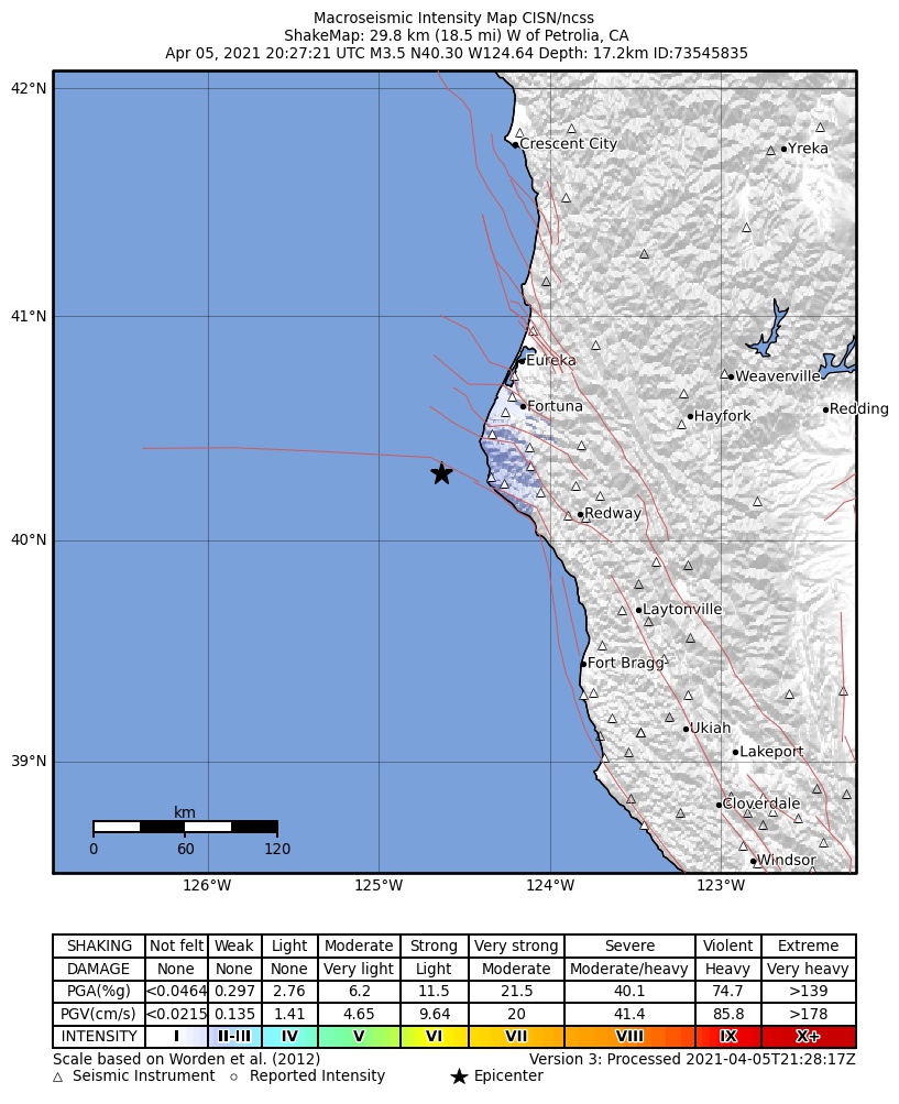 USGS ShakeMap intensity contours for the M3.0 earthquake near 27km W of Petrolia, CA