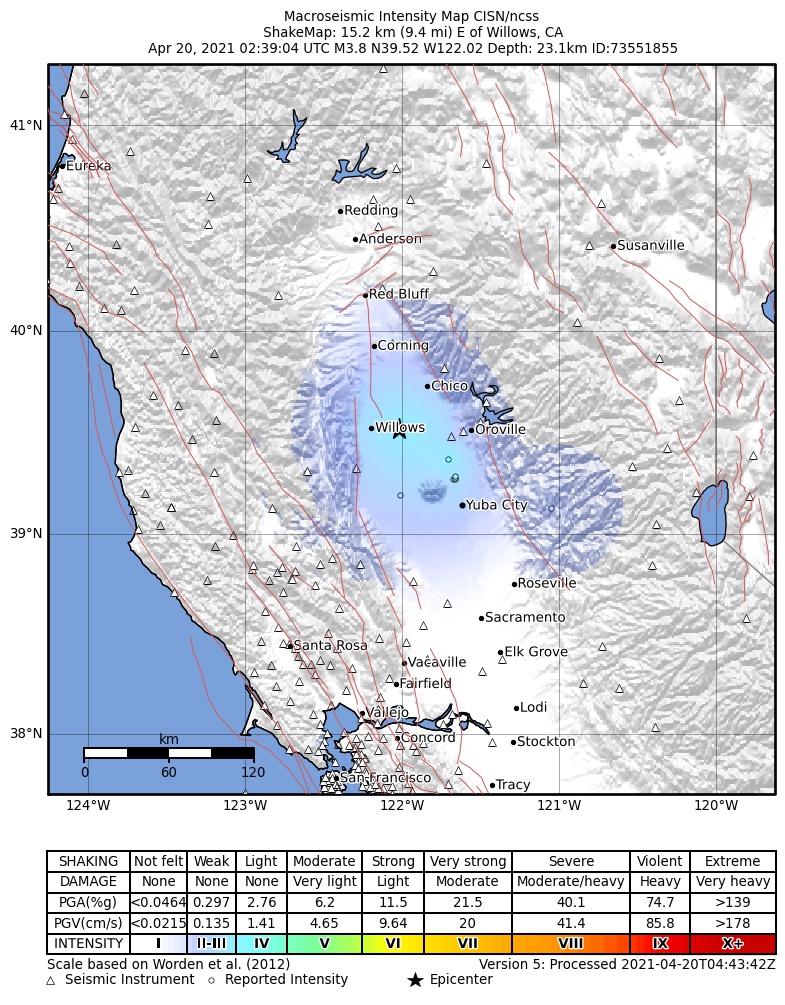 USGS ShakeMap: estimated shaking intensity around the epicenter