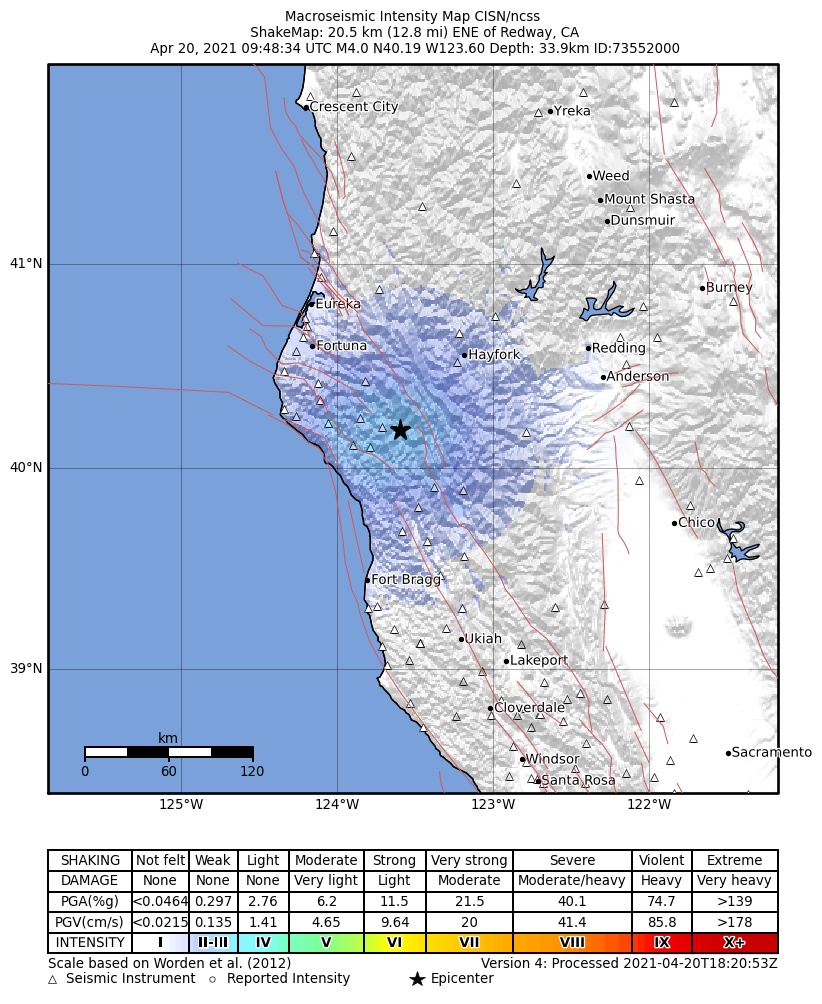 USGS ShakeMap: estimated shaking intensity around the epicenter