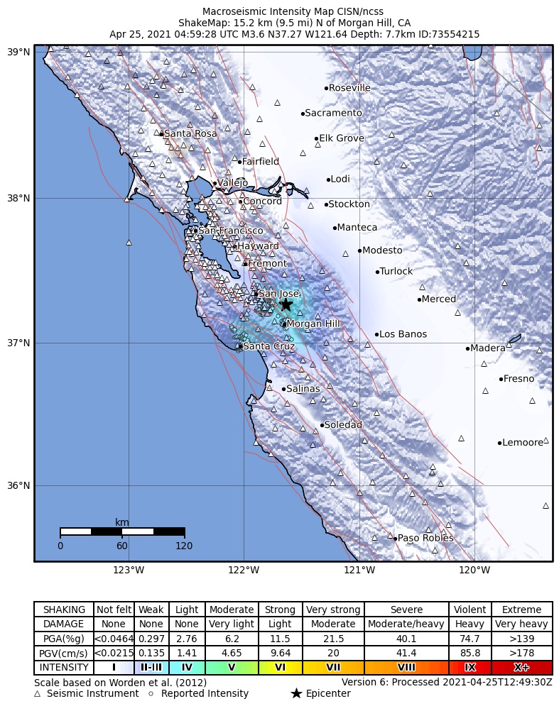 USGS ShakeMap: estimated shaking intensity around the epicenter
