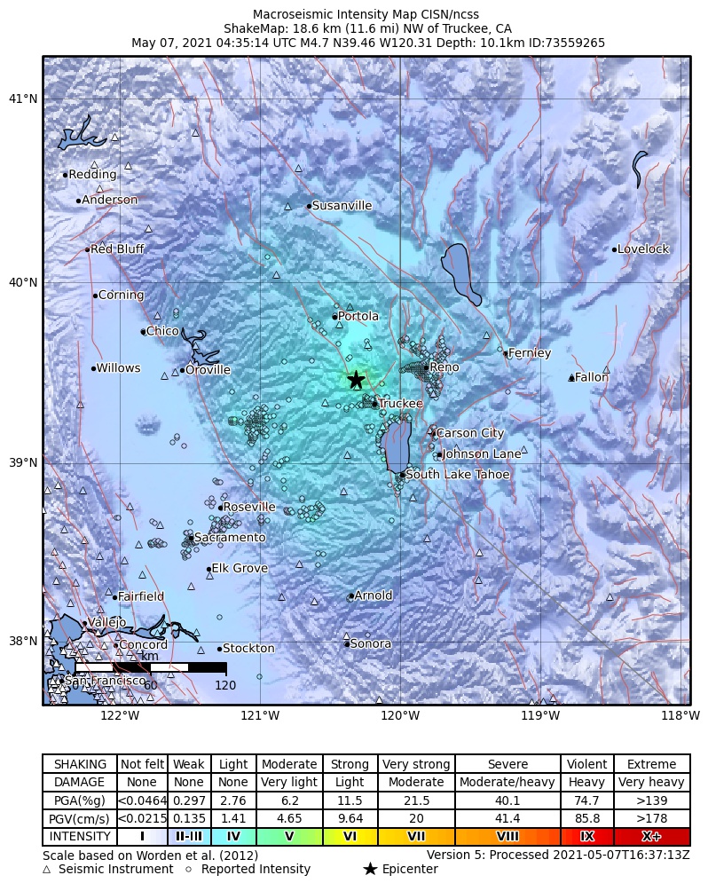 USGS ShakeMap: estimated shaking intensity around the epicenter