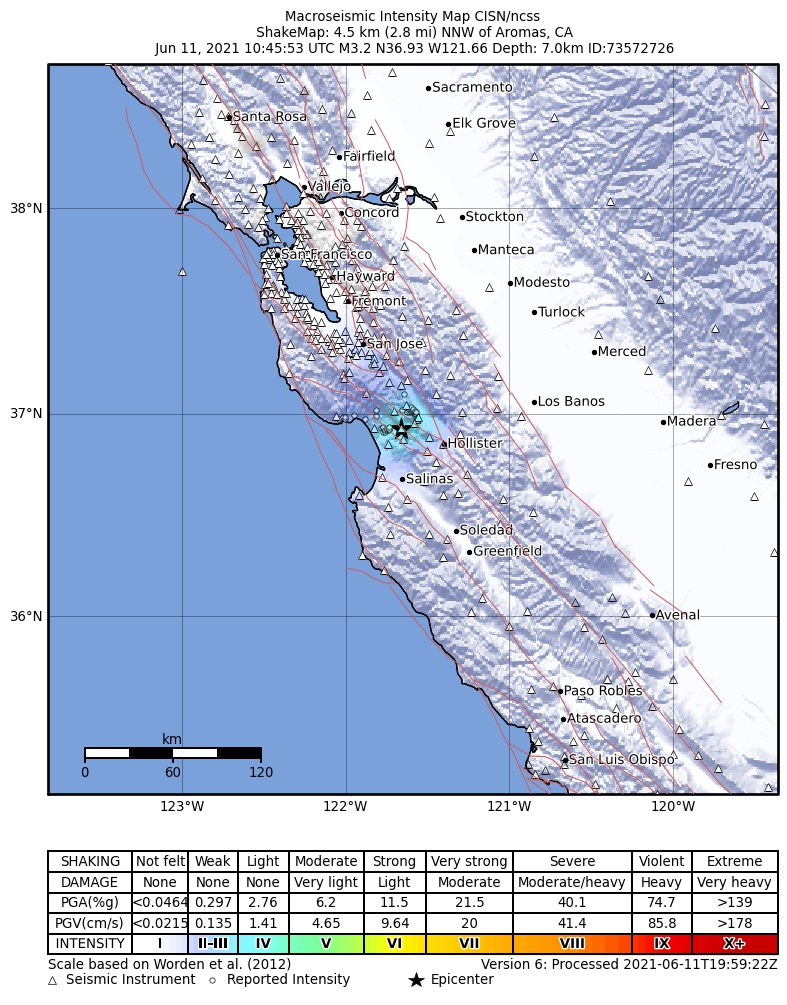 USGS ShakeMap: estimated shaking intensity around the epicenter