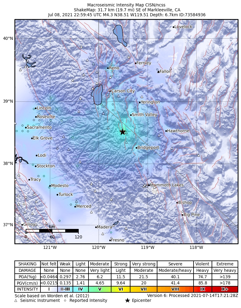 USGS ShakeMap: estimated shaking intensity around the epicenter