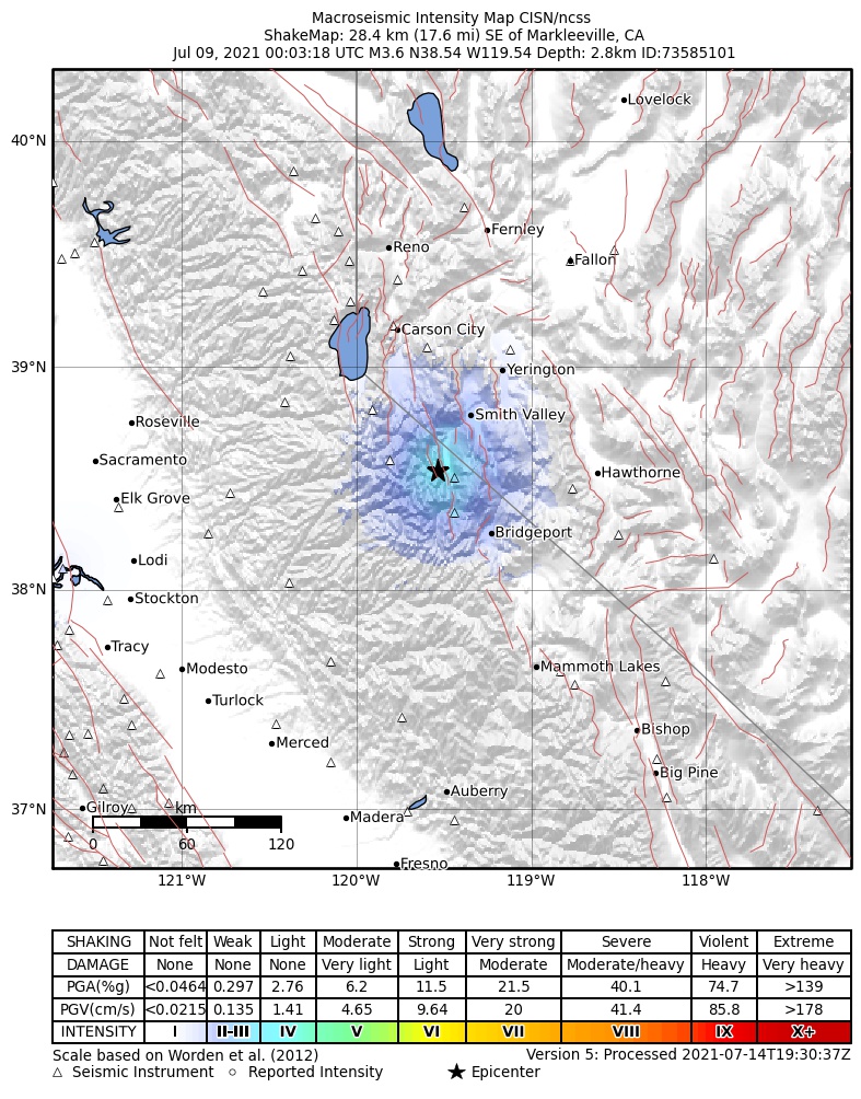 USGS ShakeMap: estimated shaking intensity around the epicenter