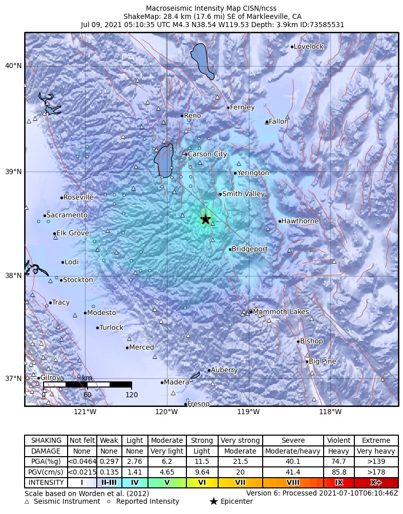 USGS ShakeMap: estimated shaking intensity around the epicenter