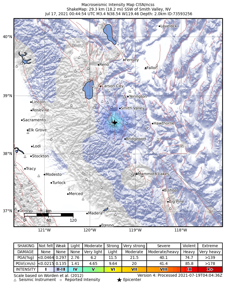 USGS ShakeMap: estimated shaking intensity around the epicenter