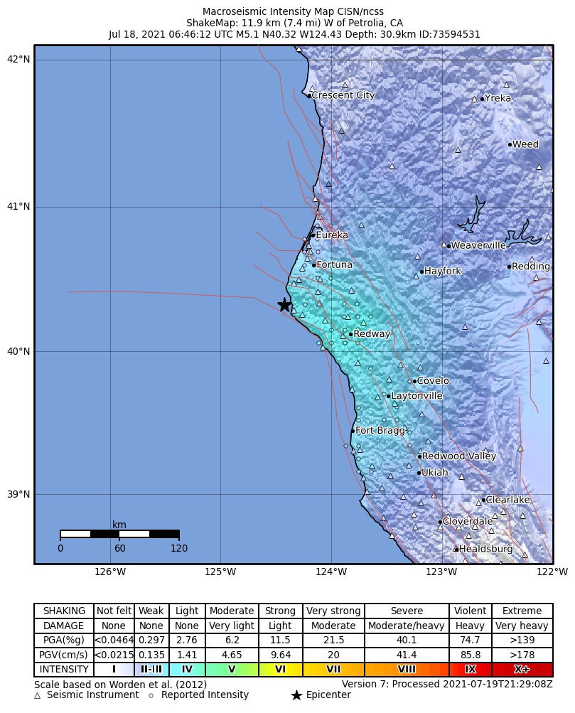 USGS ShakeMap intensity contours for the M5.1 earthquake near 12km W of Petrolia, CA
