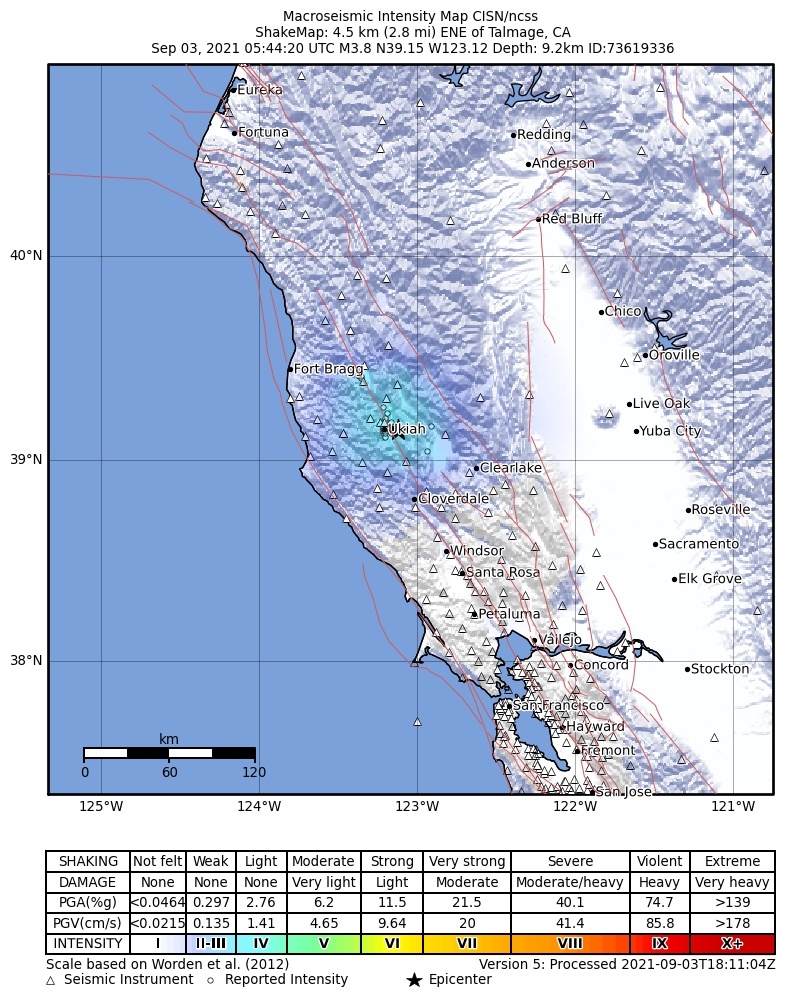 USGS ShakeMap: estimated shaking intensity around the epicenter
