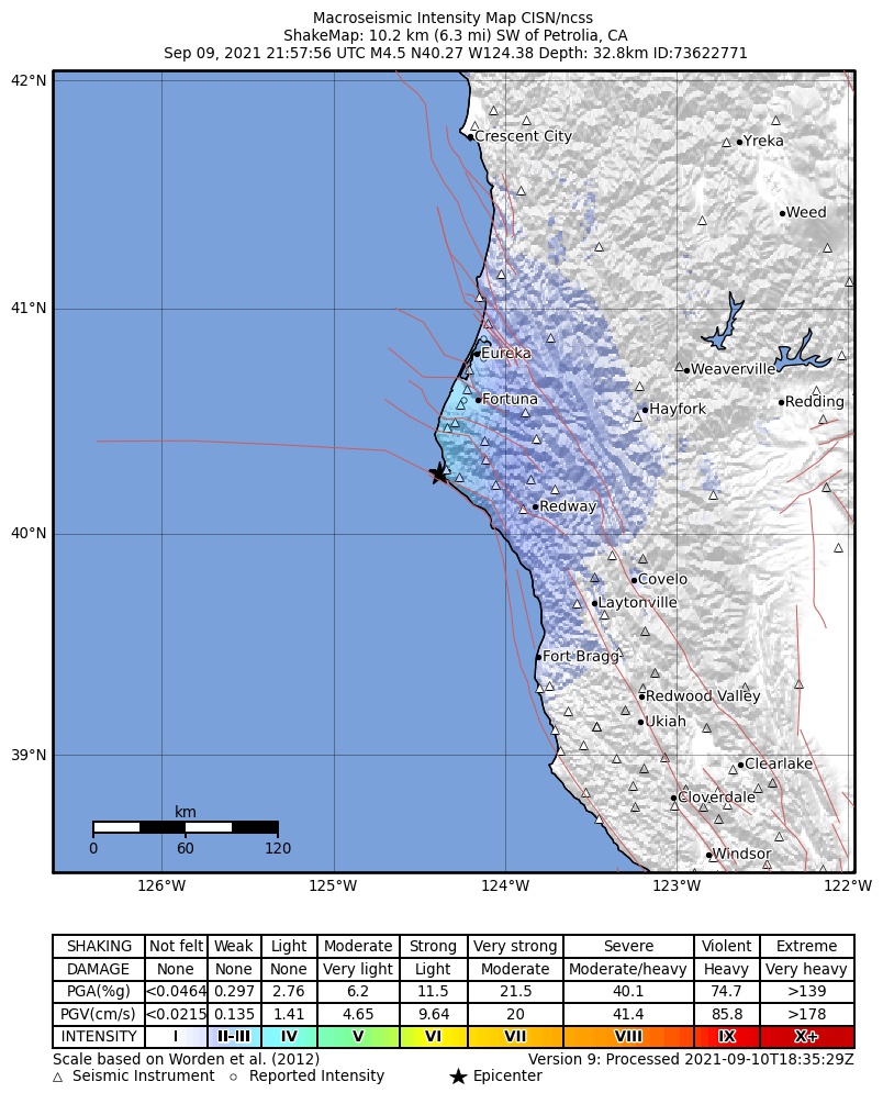 USGS ShakeMap intensity contours for the M4.5 earthquake near 10km SW of Petrolia, CA