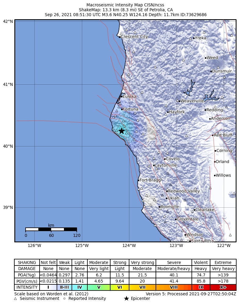 USGS ShakeMap: estimated shaking intensity around the epicenter
