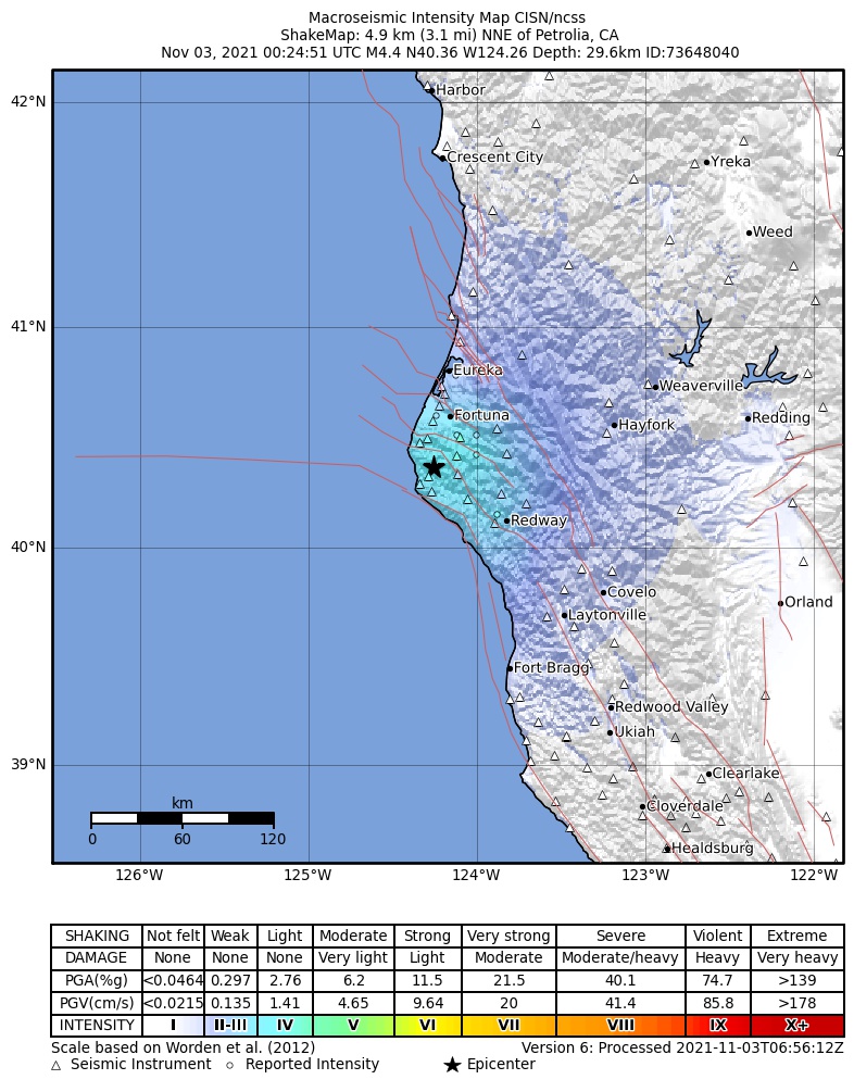 USGS ShakeMap: estimated shaking intensity around the epicenter