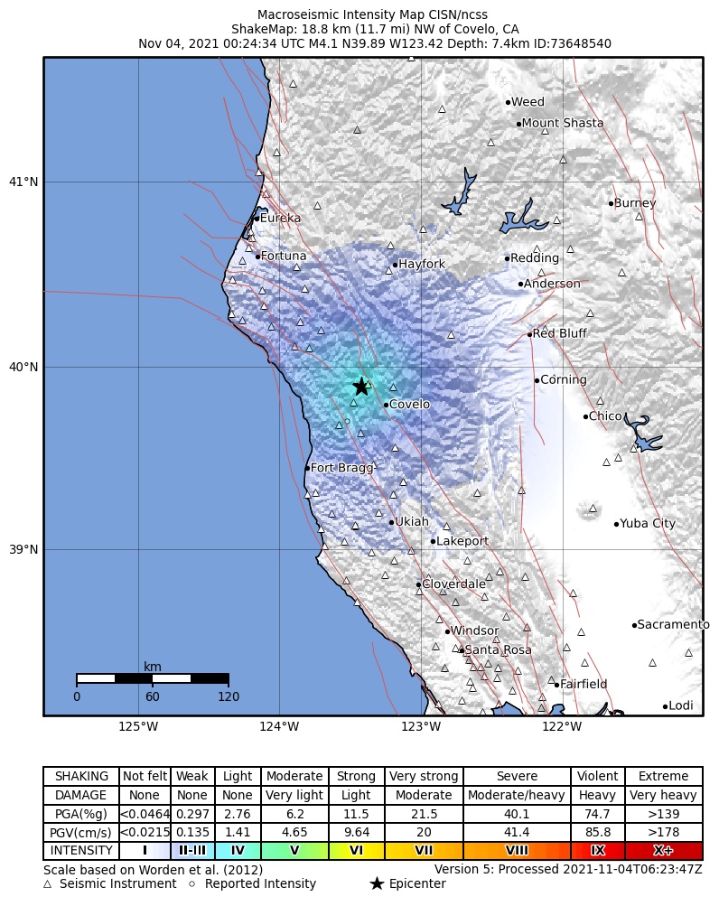 USGS ShakeMap: estimated shaking intensity around the epicenter