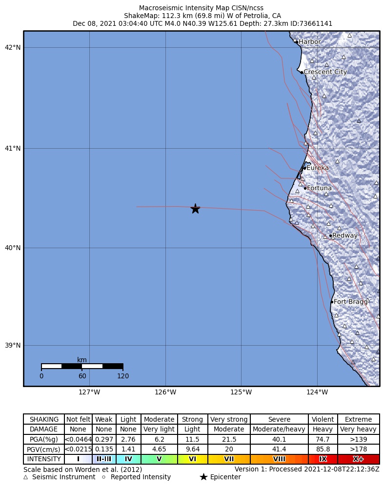 USGS ShakeMap: estimated shaking intensity around the epicenter
