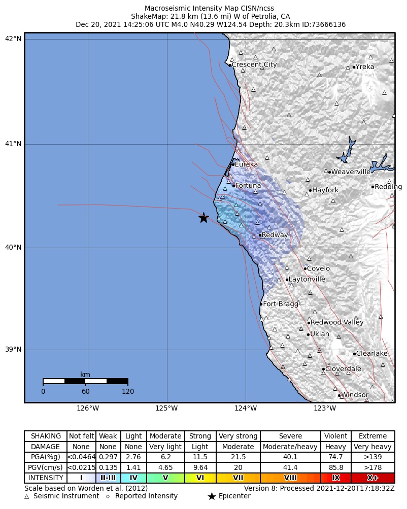USGS ShakeMap: estimated shaking intensity around the epicenter