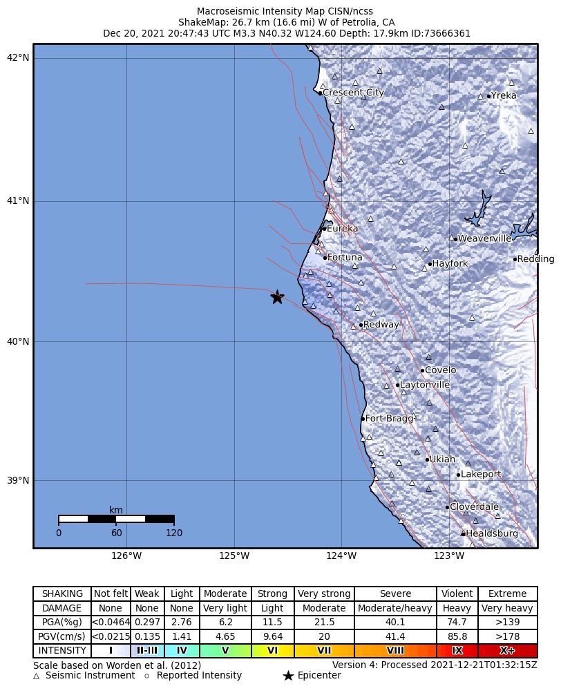 USGS ShakeMap: estimated shaking intensity around the epicenter