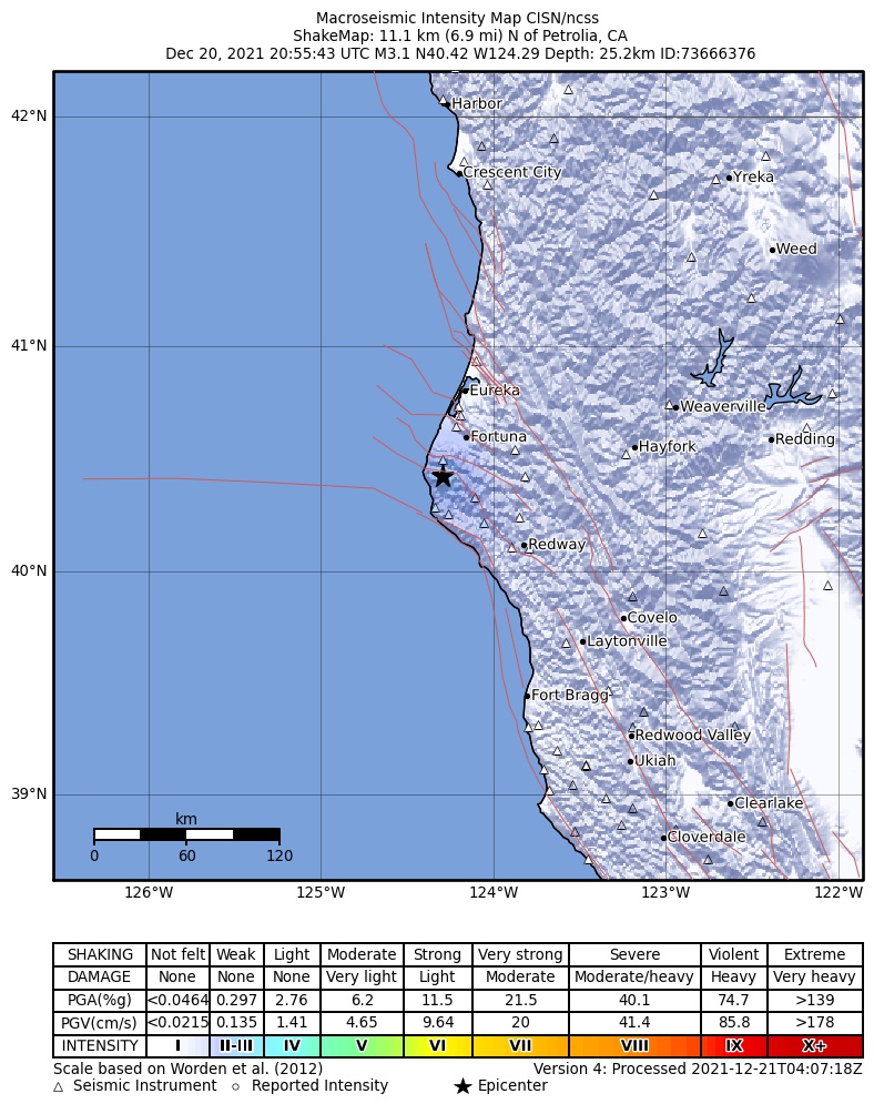 USGS ShakeMap: estimated shaking intensity around the epicenter