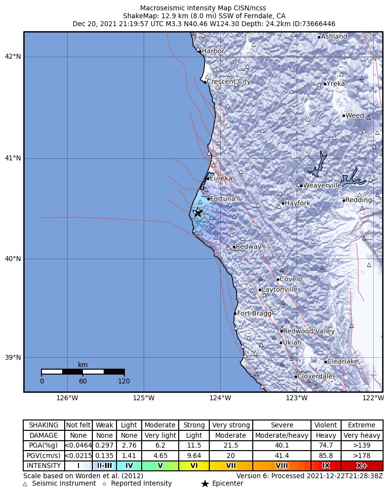 USGS ShakeMap: estimated shaking intensity around the epicenter