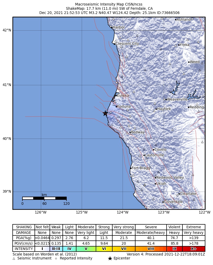USGS ShakeMap intensity contours for the M3.3 earthquake near 18km SW of Ferndale, CA