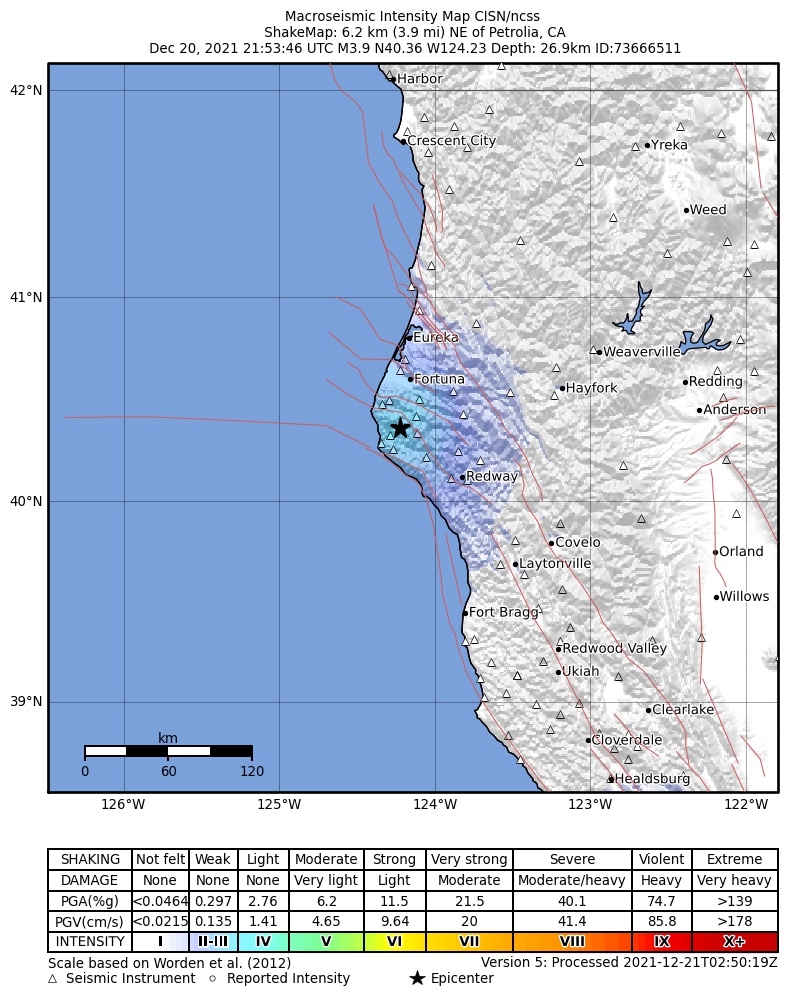 USGS ShakeMap intensity contours for the M3.9 earthquake near 6km NE of Petrolia, CA