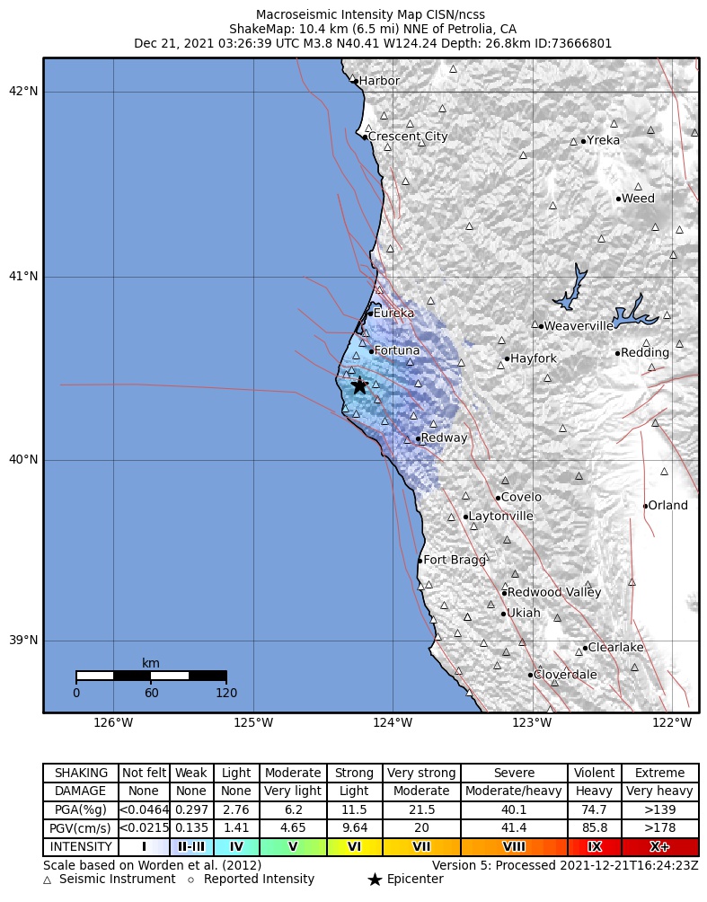 USGS ShakeMap: estimated shaking intensity around the epicenter