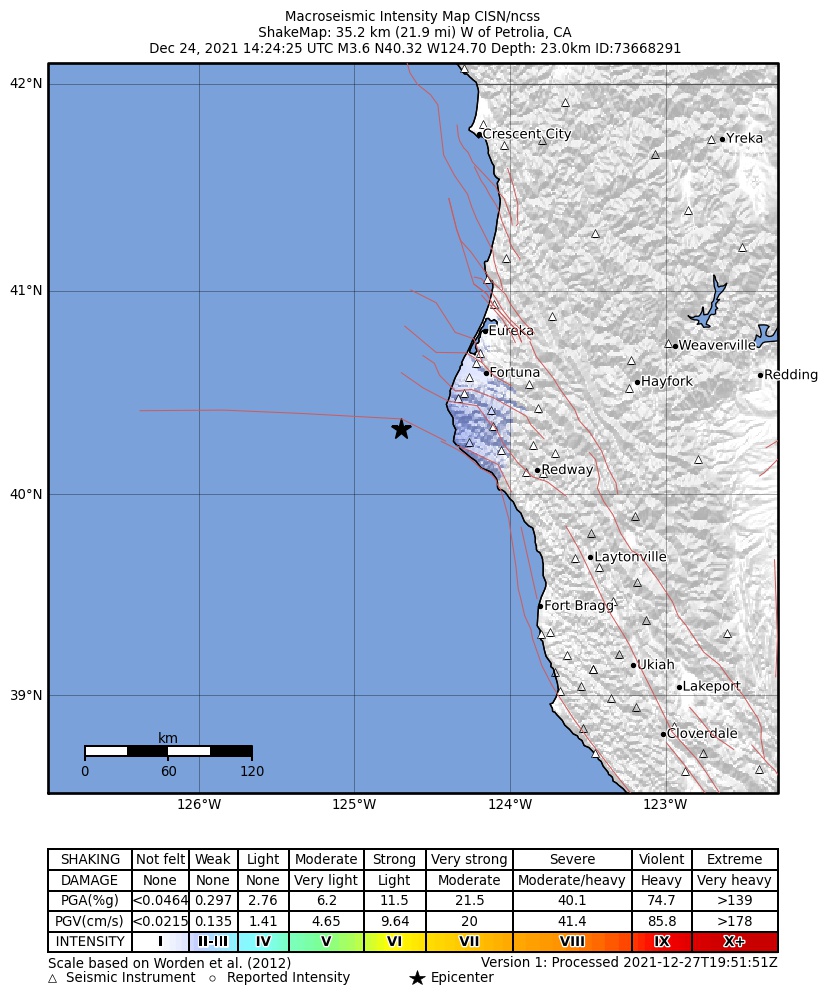 USGS ShakeMap: estimated shaking intensity around the epicenter