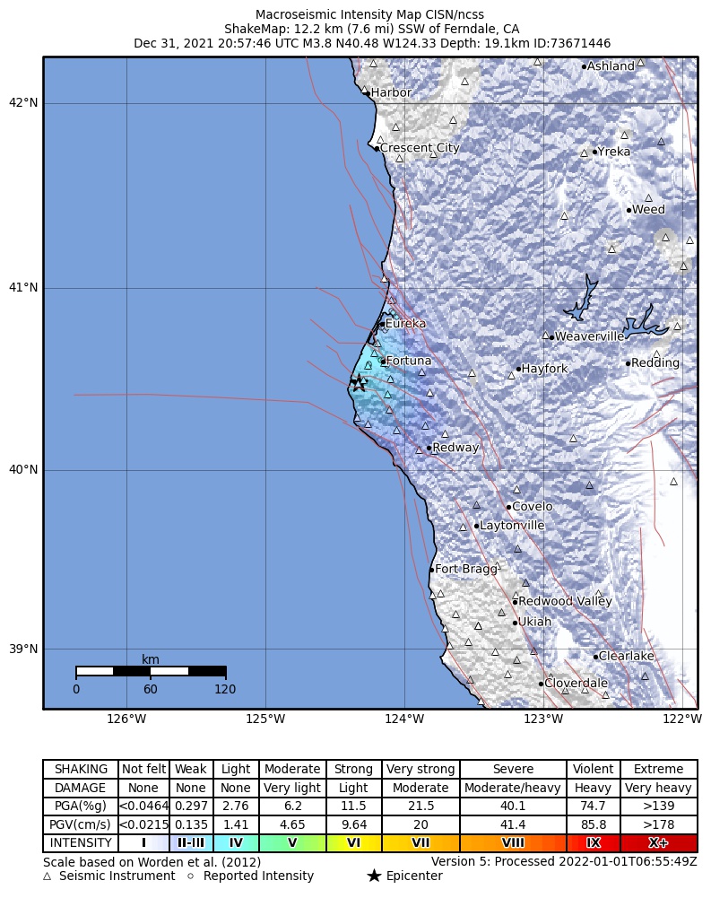 USGS ShakeMap intensity contours for the M3.8 earthquake near 12km SSW of Ferndale, CA