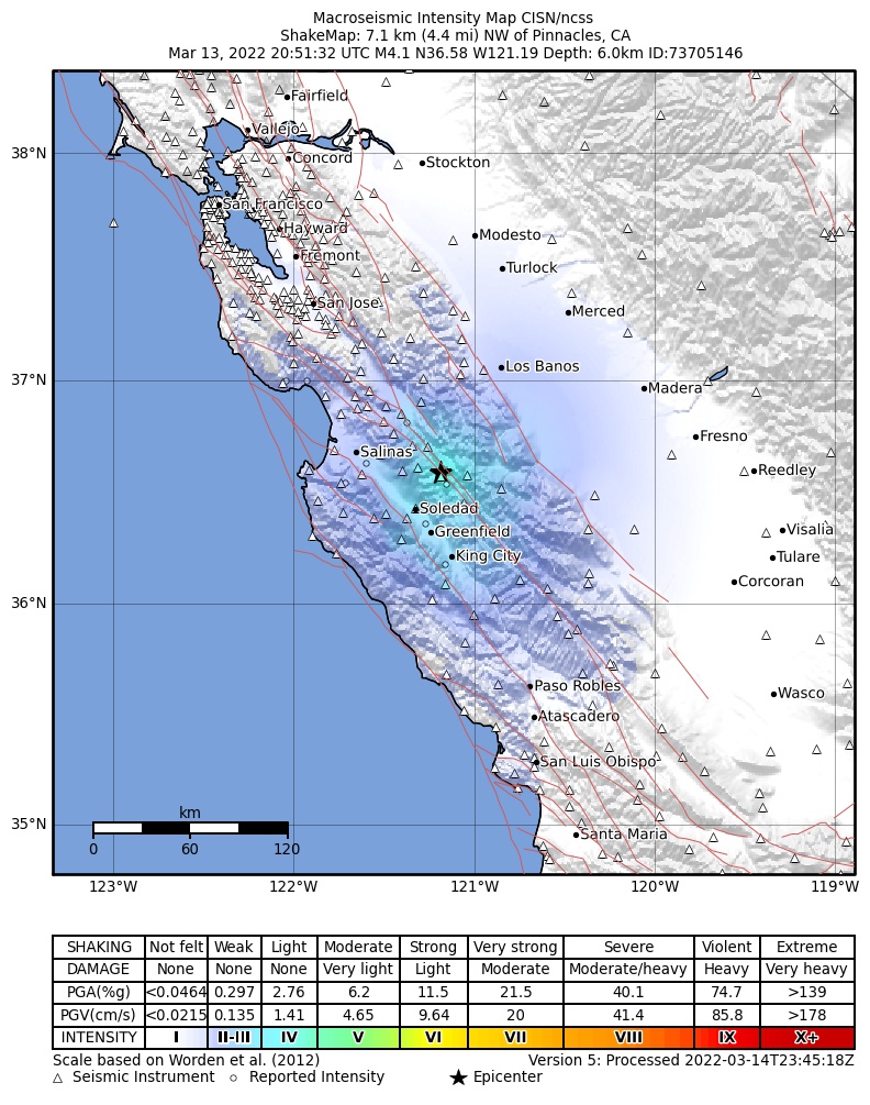 USGS ShakeMap: estimated shaking intensity around the epicenter