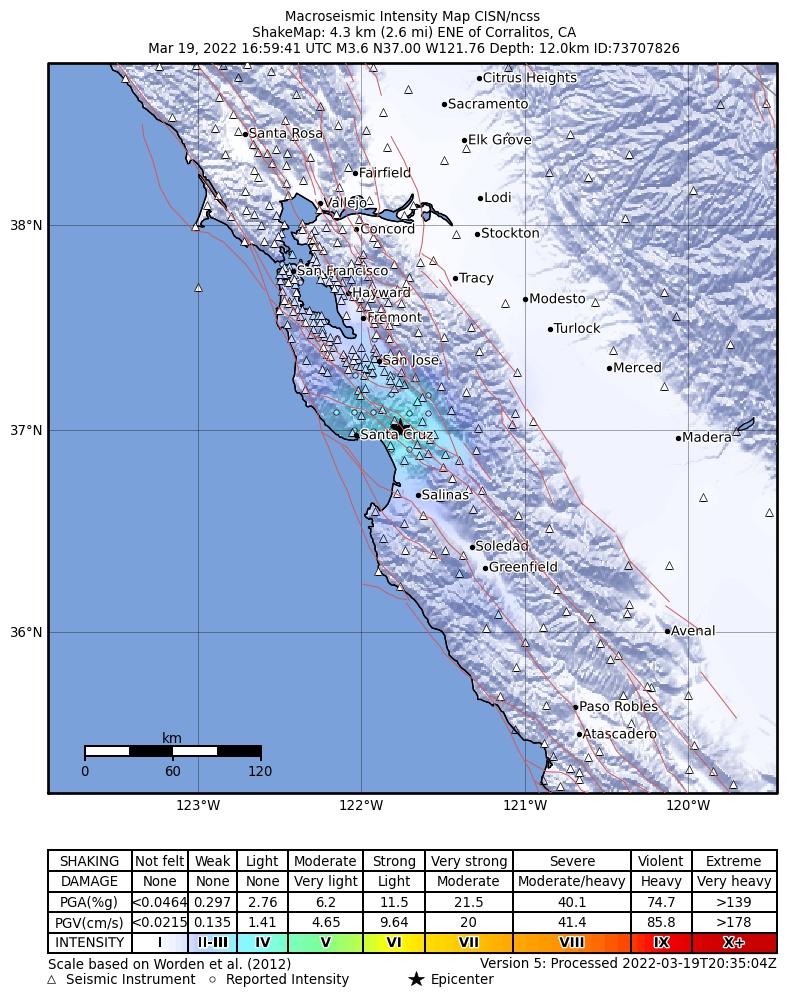 USGS ShakeMap: estimated shaking intensity around the epicenter