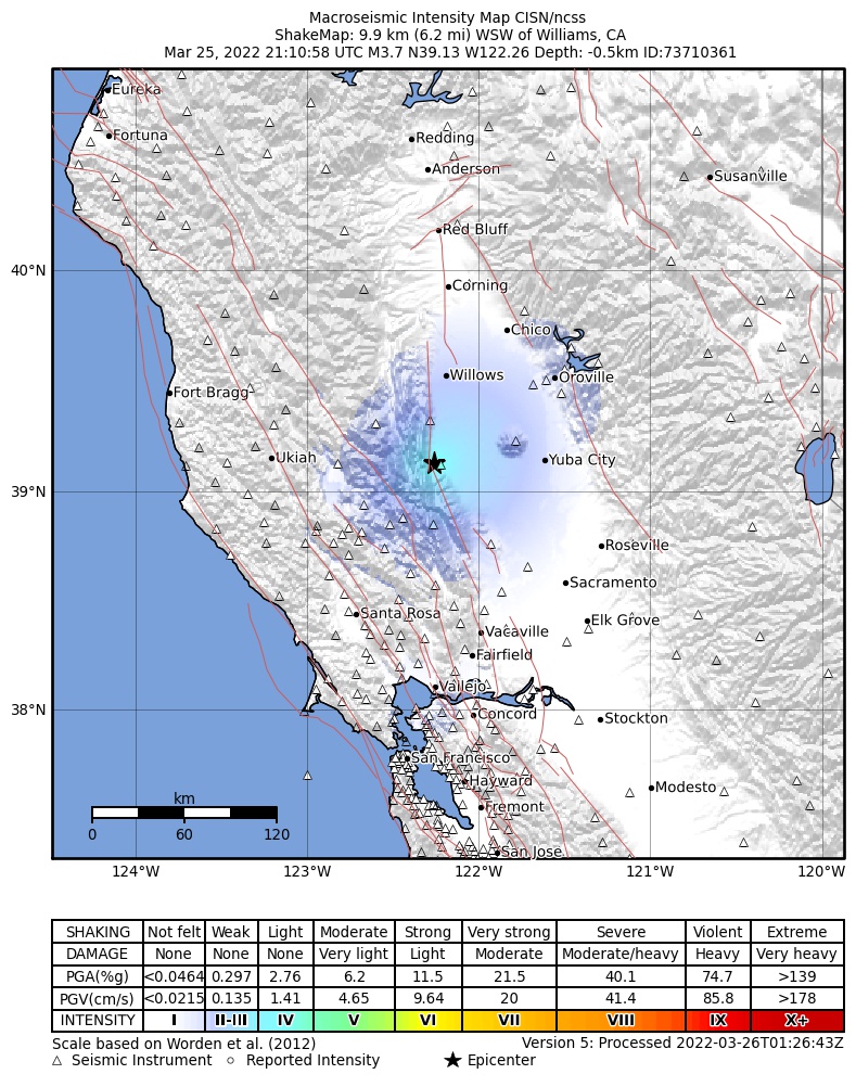 USGS ShakeMap intensity contours for the M3.7 earthquake near 10km WSW of Williams, CA
