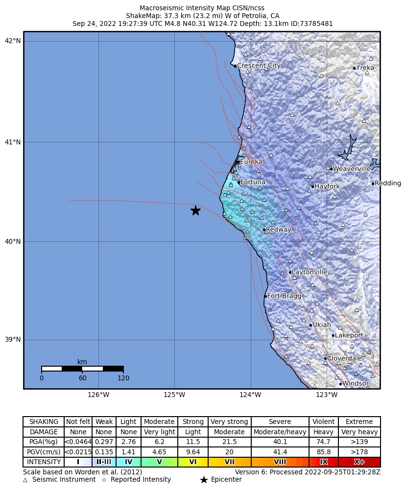 USGS ShakeMap intensity contours for the M4.8 earthquake near 37km W of Petrolia, CA